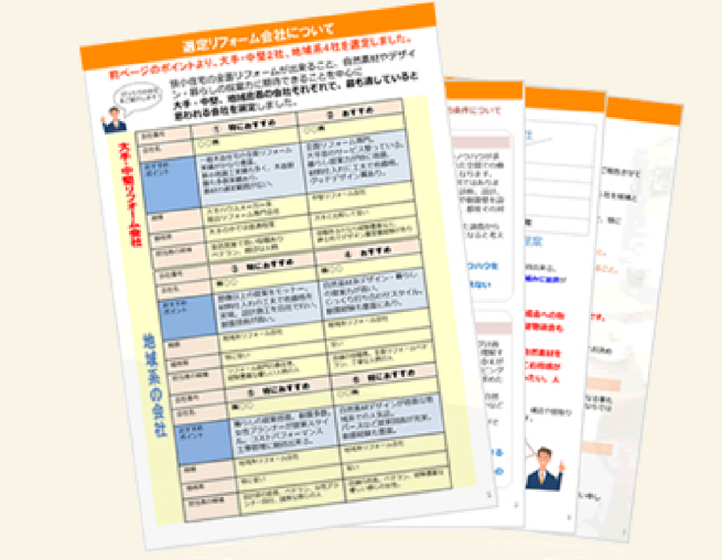 選んだ理由や会社の特徴も記載しています